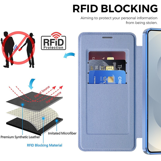 Θήκη με πτυσσόμενο κάλυμμα RFID Wallet MagSafe με προστασία κάμερας για Samsung Galaxy S26, μπλε