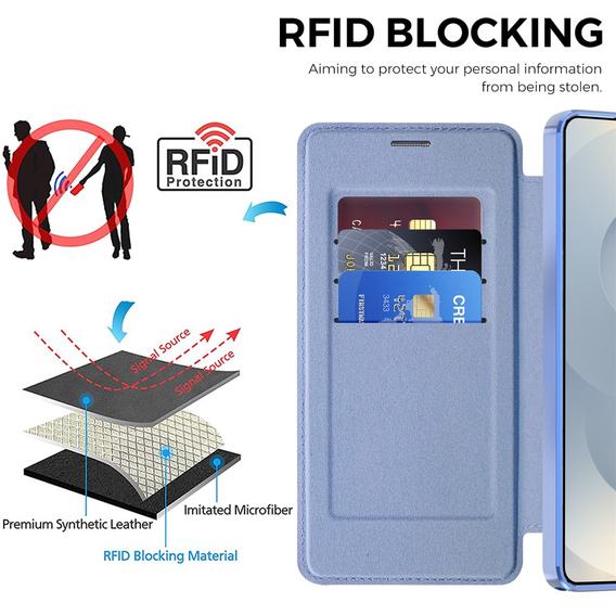 Θήκη με πτυσσόμενο καπάκι RFID Wallet MagSafe με προστασία κάμερας για Samsung Galaxy S26 Ultra