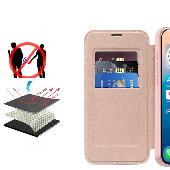 Θήκη πορτοφολιού MagSafe RFID flip με προστασία κάμερας για iPhone 17 Pro Max