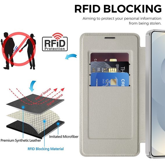 Θήκη με πτυσσόμενο καπάκι RFID Wallet MagSafe με προστασία κάμερας για Samsung Galaxy S26 Ultra