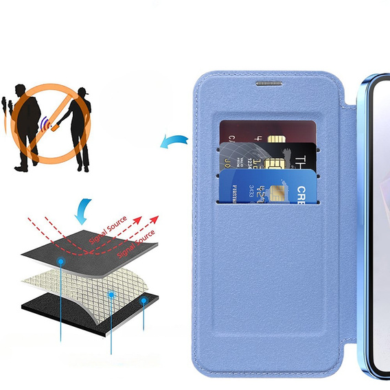 Θήκη με πτερύγιο για Samsung Galaxy A36, RFID Wallet MagSafe CamShield, μπλε