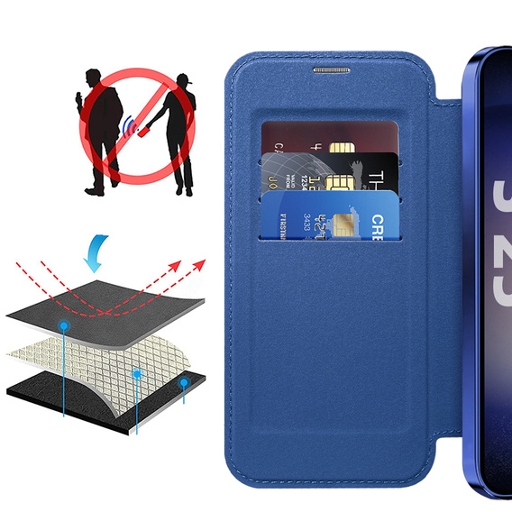 Θήκη με πτερύγιο για Samsung Galaxy A17 5G, πορτοφόλι RFID, για MagSafe, διάφανο / μπλε ναυτικό