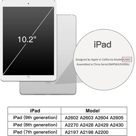 Θήκη για iPad 7/8/9 10.2 2019/2020/2021, Smartcase, σκούρο μπλε