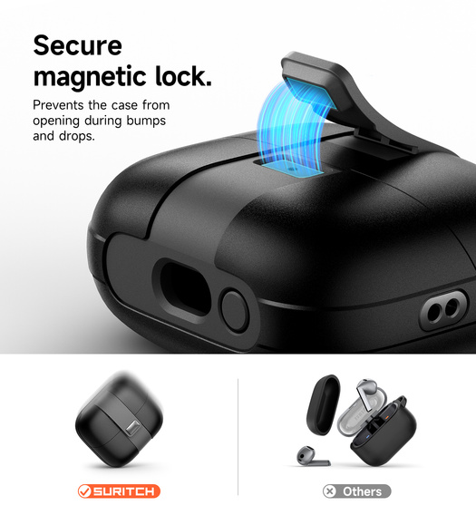 Προστατευτική θήκη για ακουστικά SURITCH