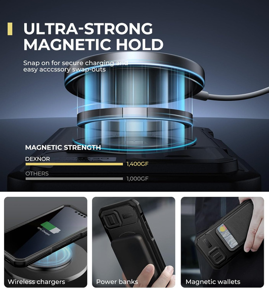 Θωρακισμένη θήκη Dexnor CamProtect MagSafe για iPhone 13 / 14
