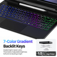 Θήκη πληκτρολογίου Dux Ducis Bluetooth για Samsung Galaxy Tab S10 Ultra / S9 Ultra / S8 Ultra