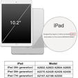 Θήκη για iPad 7/8/9 10.2 2019/2020/2021, Smartcase, ροζ rose gold