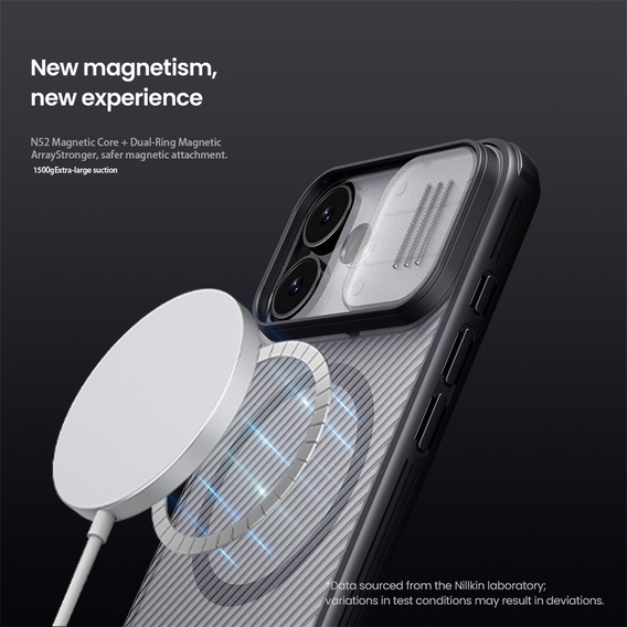 Θήκη Nillkin CamShield Pro Magnetic με λειτουργία MagSafe για iPhone 17