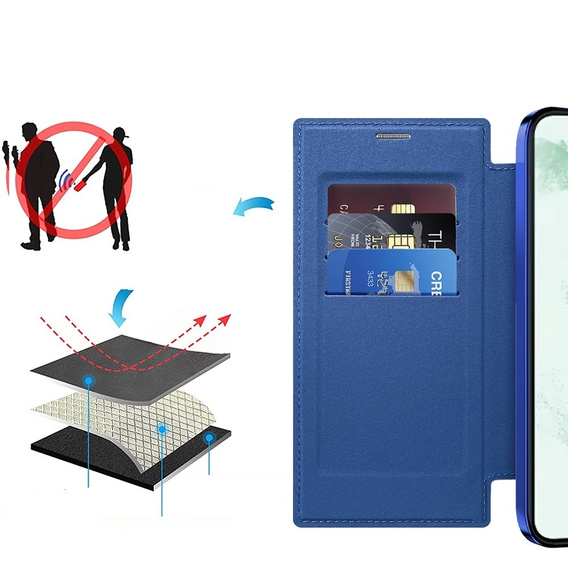 Θήκη με πτερύγιο για Samsung Galaxy S22 Ultra 5G, RFID Wallet MagSafe CamShield, σκούρο μπλε