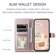θήκη πτερύγιο για Samsung Galaxy S25 FE, Rhombus Crossbody Leather, ροζ rose gold