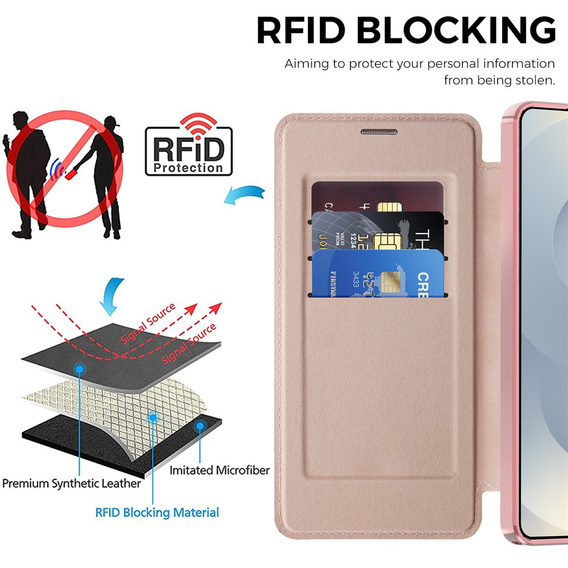 Θήκη με πτυσσόμενο καπάκι RFID Wallet MagSafe με προστασία κάμερας για Samsung Galaxy S26 Ultra