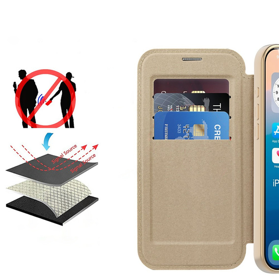 Θήκη πορτοφολιού MagSafe RFID flip με προστασία κάμερας για iPhone 17 Pro Max