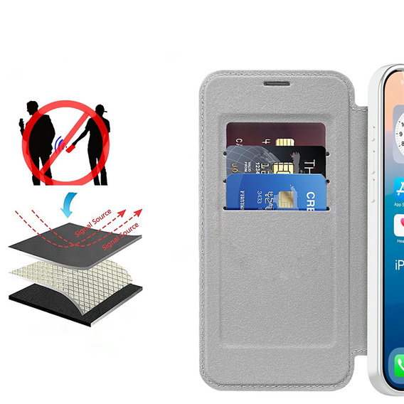 Θήκη πορτοφολιού MagSafe RFID flip με προστασία κάμερας για iPhone 17 Pro Max