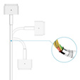Τροφοδοτικό 45W για Apple Macbook Air 11/13 14,85V 3,05A με καλώδιο Magsafe 2 «T»
