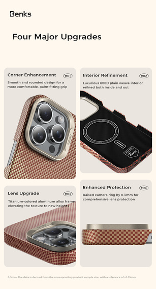 Benks Magnetic Golden Tide Kevlar 600D θήκη για iPhone 16 Pro