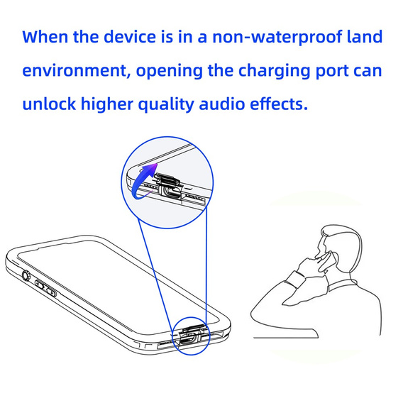 Αδιάβροχη θήκη SHELLBOX GTM IP68 με MagSafe για iPhone 17 Pro Max