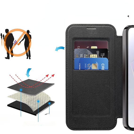 Θήκη με πτερύγιο για Samsung Galaxy A17 5G, πορτοφόλι RFID, για MagSafe, διάφανο/μαύρο