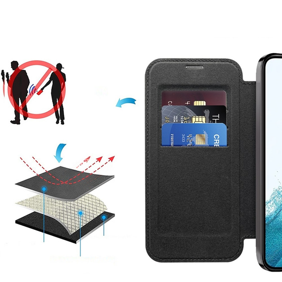 Θήκη με πτερύγιο για Samsung Galaxy S22 5G, RFID Wallet MagSafe CamShield, μαύρη