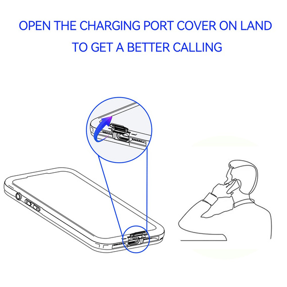 Αδιάβροχη θήκη SHELLBOX GTM IP68 με MagSafe για iPhone 17 Pro