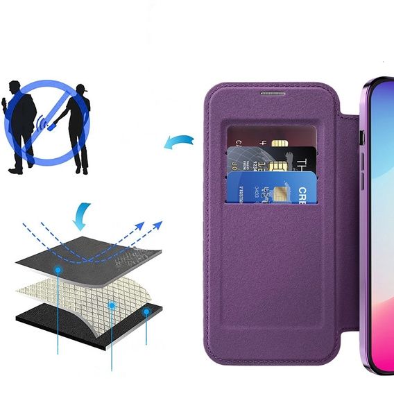 Θήκη με πτερύγιο για iPhone 14 Pro Max, RFID Wallet MagSafe CamShield, μωβ