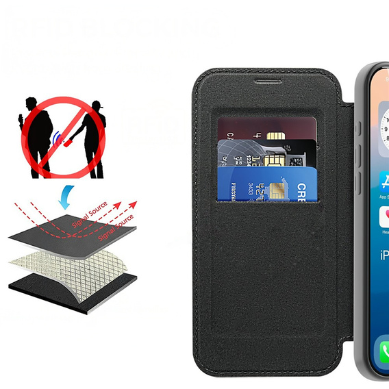 Θήκη πορτοφολιού MagSafe RFID flip με προστασία κάμερας για iPhone 17 Pro Max